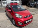 Kia Picanto Picanto 2 Ecodynamics